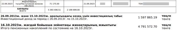 Какую часть пенсионных накоплений может составлять инвестиционный доход в Казахстане