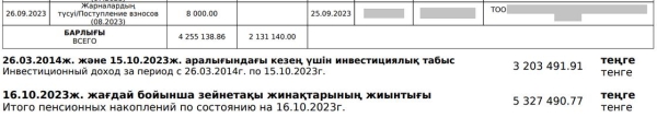 Какую часть пенсионных накоплений может составлять инвестиционный доход в Казахстане