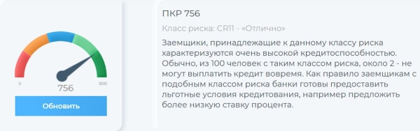 Как оценить свои шансы на одобрение кредита в Казахстане