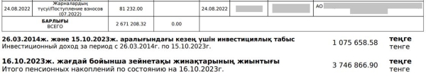 Какую часть пенсионных накоплений может составлять инвестиционный доход в Казахстане